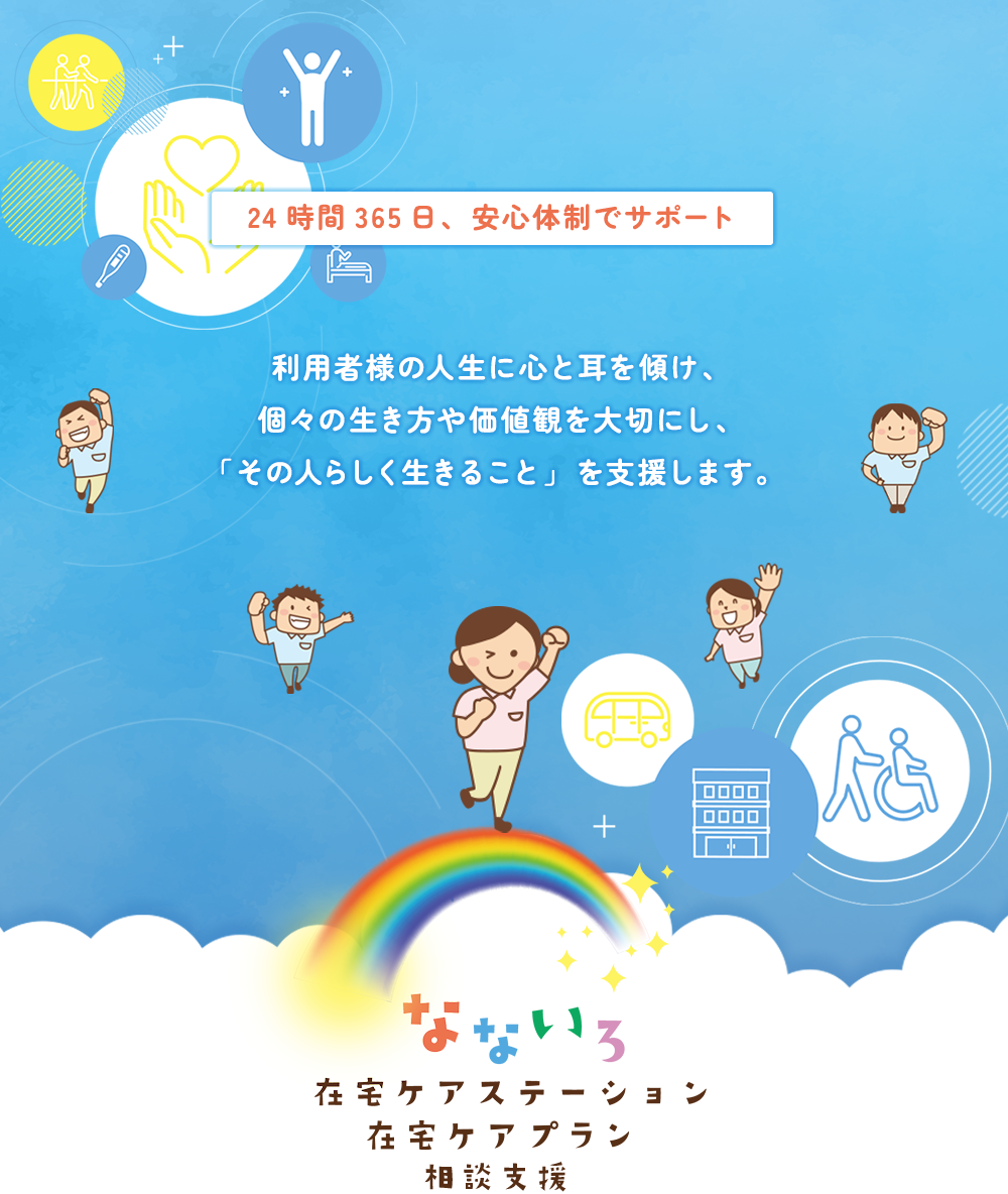 なないろ在宅ケアステーション 在宅ケアプラン 24時間365日、安心体制でサポート 私たちの心のよりどころ 利用者様の人生に心を傾け、個々の生き方や価値観を大切にし、「その人らしく生きること」を支援します。